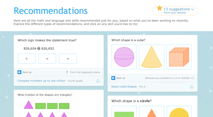 Supports all learners