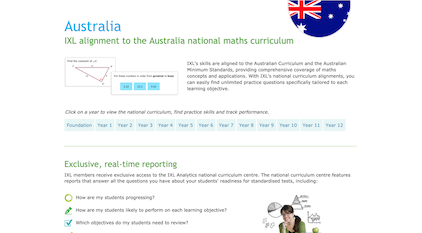 Aligned to your curriculum