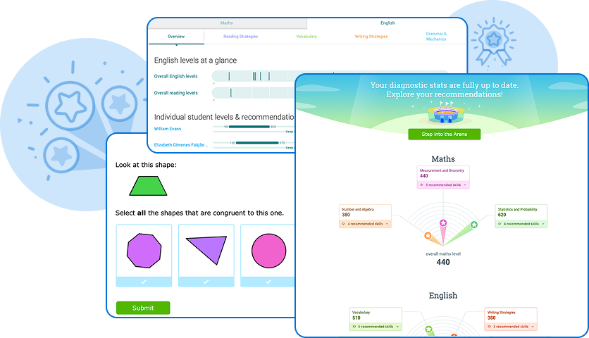 First-of-its-kind assessment suite
