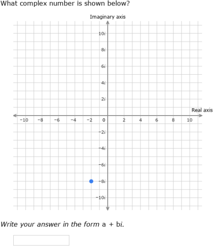 IXL - Introduction to the complex plane (Year 12 maths practice)