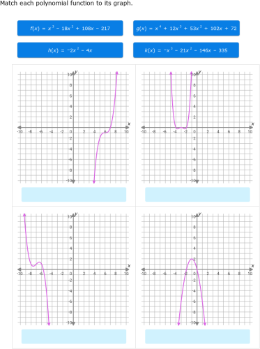 IXL - Match polynomials and graphs (Year 11 maths practice)