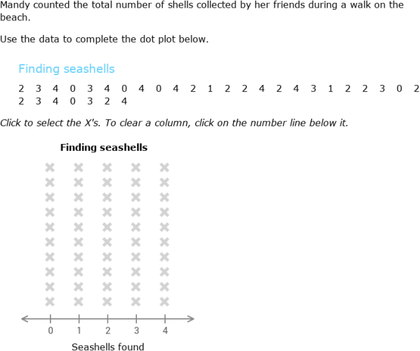IXL - Create dot plots (Year 6 maths practice)