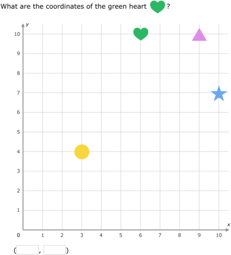 IXL - Objects on a coordinate plane (Year 3 maths practice)