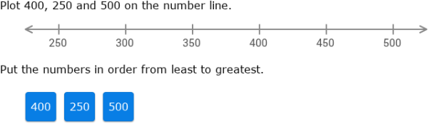 IXL - Compare and order numbers up to 1000 using number lines (Year 2 ...