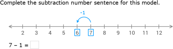 IXL - Subtraction sentences using number lines - numbers up to 20 (Year