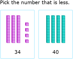 IXL - Use place value to compare numbers up to 100 (Year 1 maths practice)