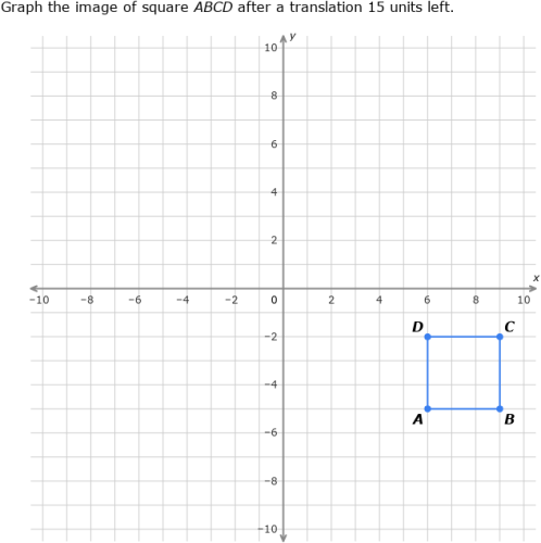 IXL - Translations: graph the image (Year 6 maths practice)
