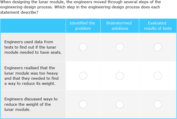IXL - Explore the engineering-design process: going to the Moon! (Year ...