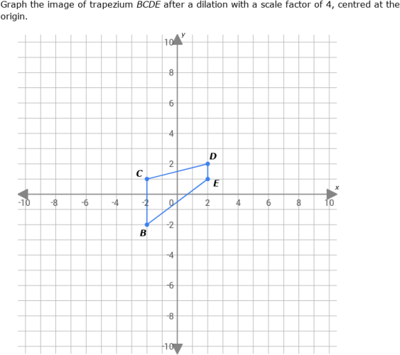 IXL Dilations graph the image (Year 9 maths practice)