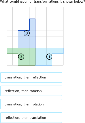 IXL - Identify reflections, rotations and translations (Year 8 maths ...