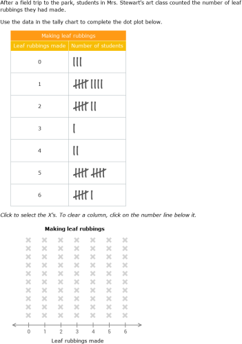 IXL - Create dot plots (Year 10 maths practice)