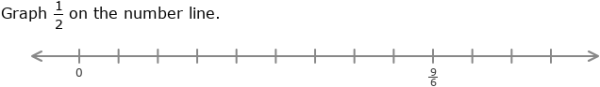 IXL - Graph equivalent fractions on number lines (Year 4 maths practice)