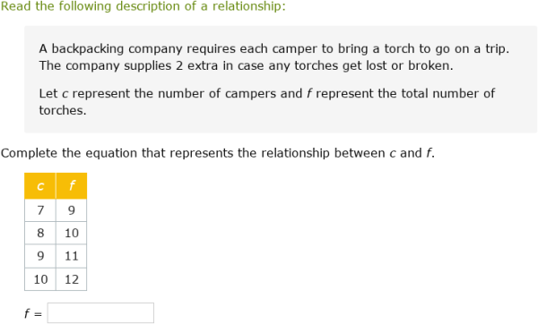 IXL - Write a two-variable equation (Year 7 maths practice)