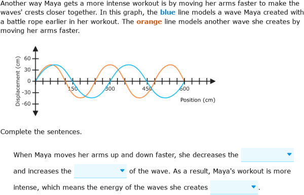 Ixl Transverse Waves Year 8 Science Practice