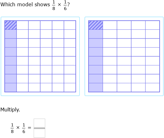 IXL - Multiply two unit fractions using models (Year 7 maths practice)