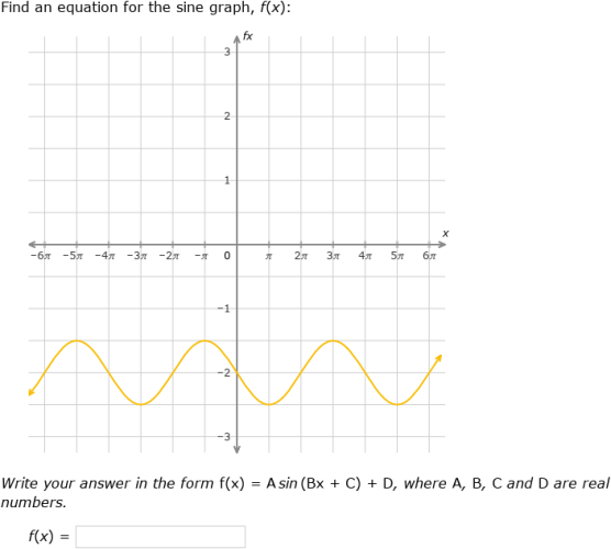 IXL Write equations of sine functions from graphs (Year 12 maths