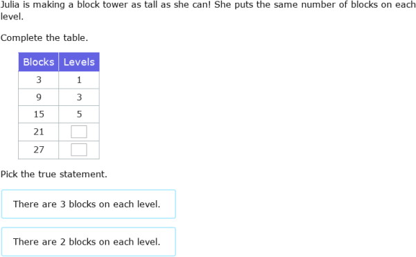 IXL - Multiplication and division: real-world patterns (Year 3 maths ...