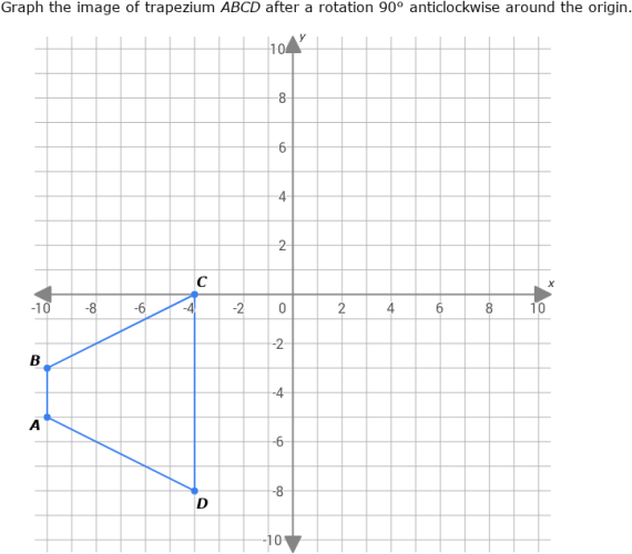 IXL - Rotations: graph the image (Year 6 maths practice)