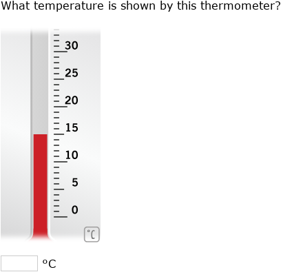 IXL - Read a thermometer (Year 4 science practice)