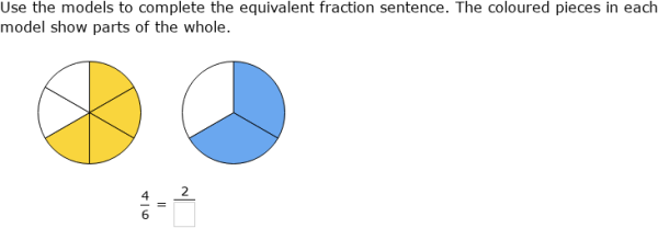 IXL - Find equivalent fractions using area models (Year 6 maths practice)